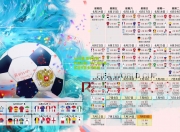 lol竞猜:德甲联赛激战正酣，拜仁慕尼黑紧追榜首多特蒙德