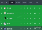 lol竞猜:RB莱比锡击败对手，登顶积分榜