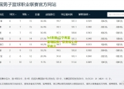 lol竞猜:辽宁男篮客场胜利，积分榜上升至前三