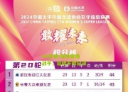 lol竞猜:南特客场战平，延续不败纪录
