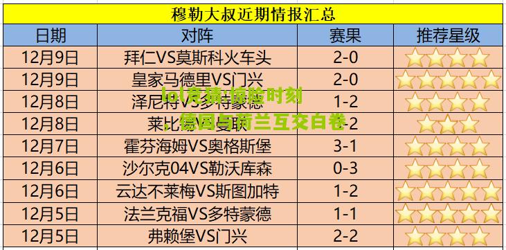 lol竞猜:惊险时刻，德国与荷兰互交白卷