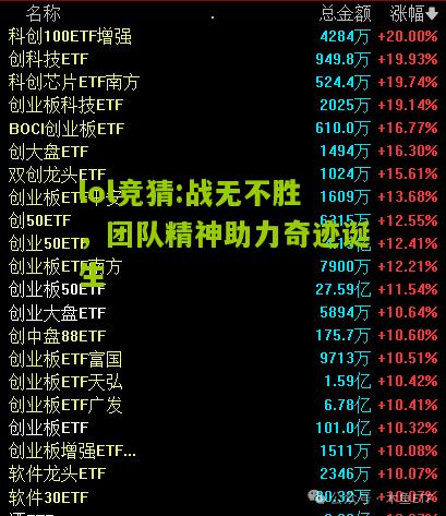 lol竞猜:战无不胜，团队精神助力奇迹诞生