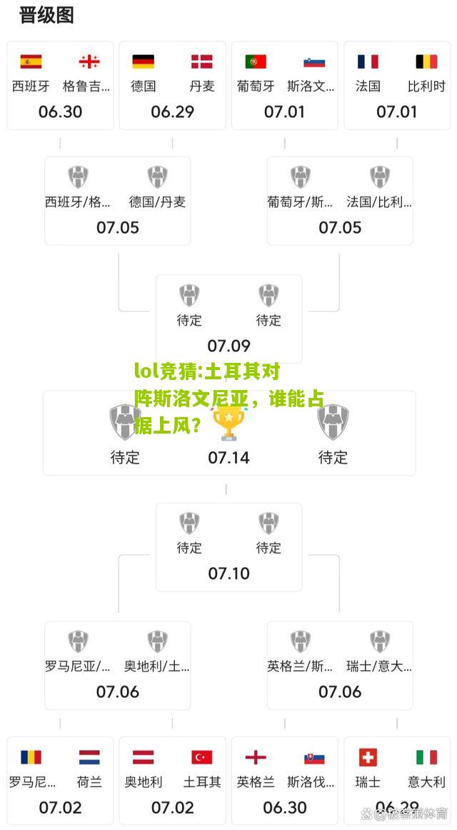 lol竞猜:土耳其对阵斯洛文尼亚，谁能占据上风？