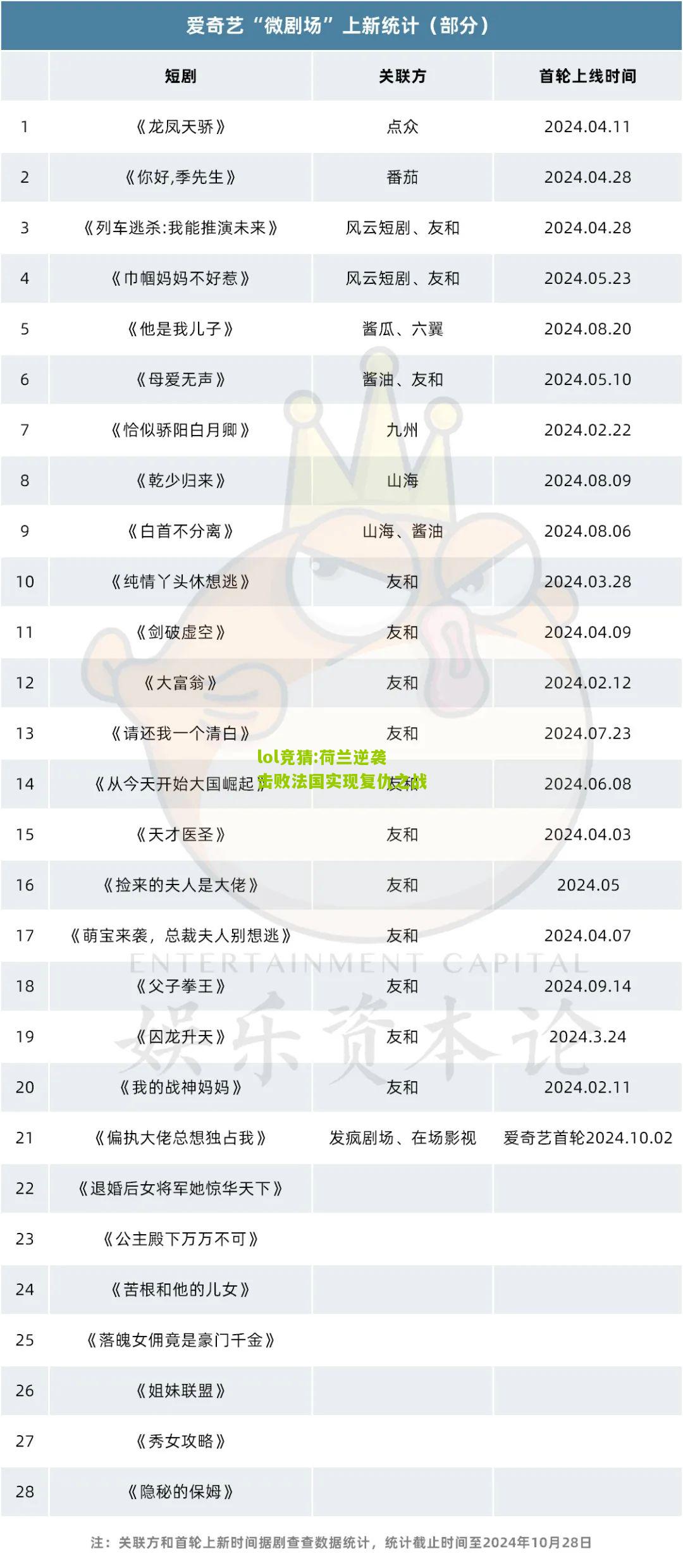 lol竞猜:荷兰逆袭击败法国实现复仇之战