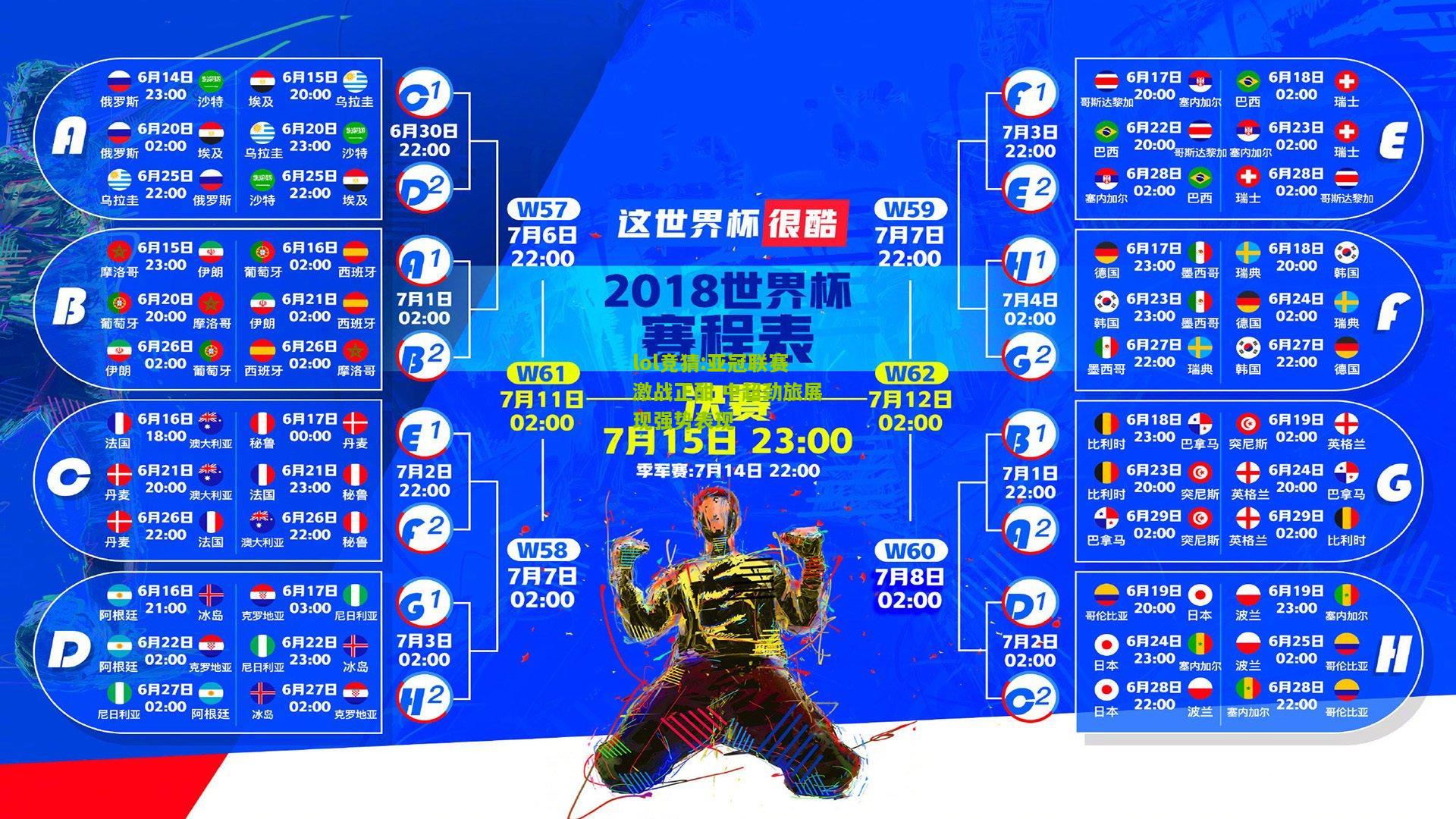lol竞猜:亚冠联赛激战正酣 中超劲旅展现强势表现